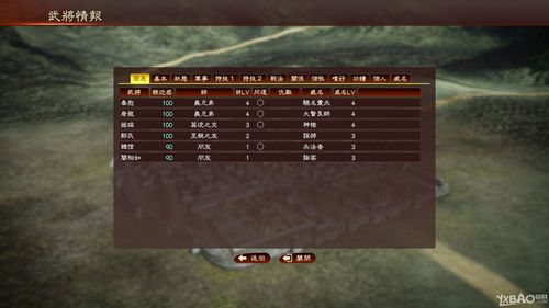 三国志13可以娶自己女儿吗(三国志13如何娶遍全部女将)-第5张图片-文史 三国志13可以娶自己女儿吗(三国志13如何娶遍全部女将)-第5张图片-文史