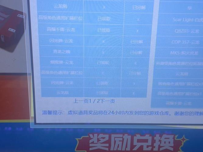 cf活动领错区了怎么办(cf活动领错了枪怎么办)-第3张图片-文史 cf活动领错区了怎么办(cf活动领错了枪怎么办)-第3张图片-文史