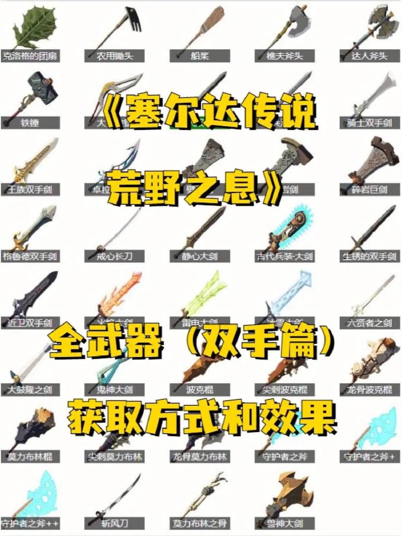 塞尔达传说去哪刷武器(塞尔达上哪刷武器)-第3张图片-文史 塞尔达传说去哪刷武器(塞尔达上哪刷武器)-第3张图片-文史
