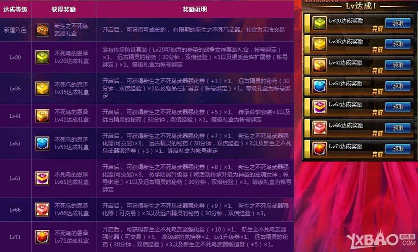 dnf武器宝珠在哪里换,dnf武器宝珠在哪里换比较好-第6张图片-文史 dnf武器宝珠在哪里换,dnf武器宝珠在哪里换比较好-第6张图片-文史