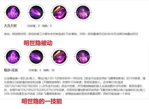 被动技能(被动技能和主动技能的区别)-第5张图片-文史 被动技能(被动技能和主动技能的区别)-第5张图片-文史