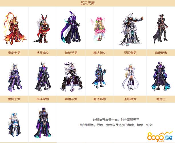 dnf透明天空套有什么作用(dnf透明天空套有什么作用和用途)-第4张图片-文史 dnf透明天空套有什么作用(dnf透明天空套有什么作用和用途)-第4张图片-文史