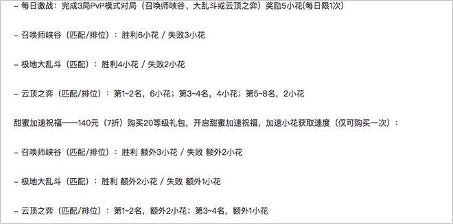 lol宝典购买等级多少钱(lol宝典购买等级多少钱啊)-第2张图片-文史 lol宝典购买等级多少钱(lol宝典购买等级多少钱啊)-第2张图片-文史