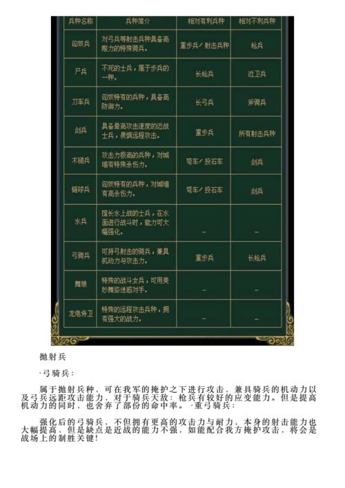 三国英雄传2技能,三国英雄传2下载手机版