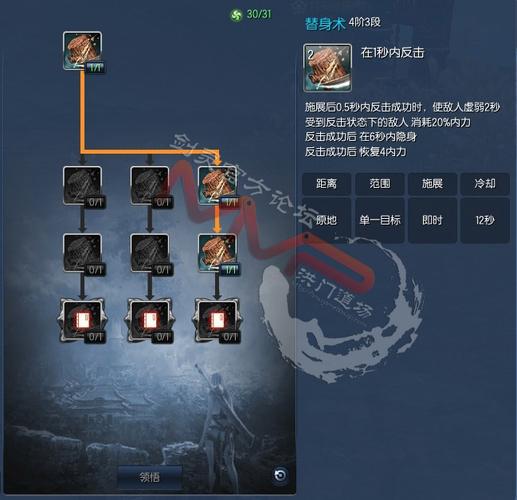剑灵刺客怎么加点(剑灵刺客加点2020)-第3张图片-文史 剑灵刺客怎么加点(剑灵刺客加点2020)-第3张图片-文史