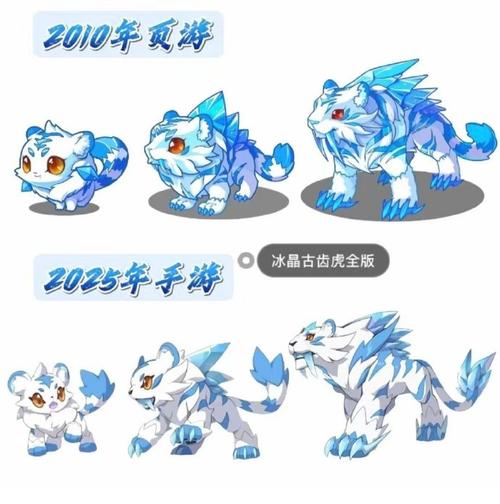 洛克王国冰虎宝宝怎么得2021(洛克王国冰虎宝宝要多少能量石)-第3张图片-文史 洛克王国冰虎宝宝怎么得2021(洛克王国冰虎宝宝要多少能量石)-第3张图片-文史