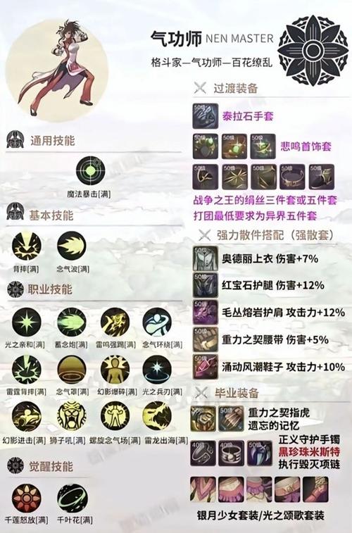 dnf女气功上衣选什么技能(dnf女气功时装属性怎么选)-第4张图片-文史 dnf女气功上衣选什么技能(dnf女气功时装属性怎么选)-第4张图片-文史