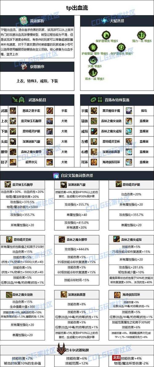 dnf女气功上衣选什么技能(dnf女气功时装属性怎么选)-第5张图片-文史 dnf女气功上衣选什么技能(dnf女气功时装属性怎么选)-第5张图片-文史