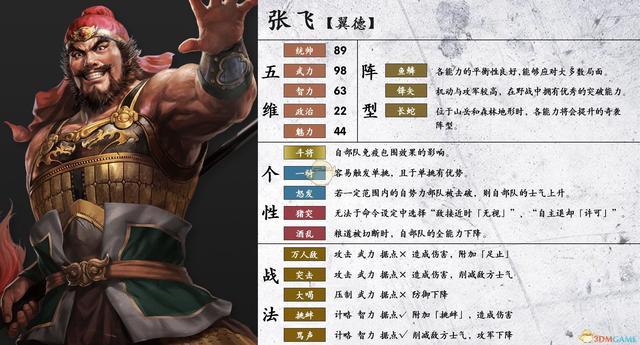 三国志14张飞变身条件,三国志14张飞在野也招不到