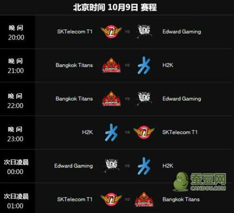 lols5是什么时候,英雄联盟s5哪一年-第7张图片-文史 lols5是什么时候,英雄联盟s5哪一年-第7张图片-文史