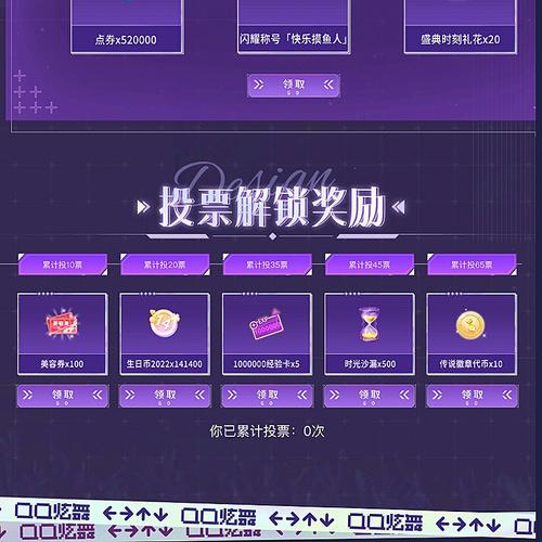 炫舞2021生日币怎么用(炫舞生日币月底清空吗)-第4张图片-文史 炫舞2021生日币怎么用(炫舞生日币月底清空吗)-第4张图片-文史