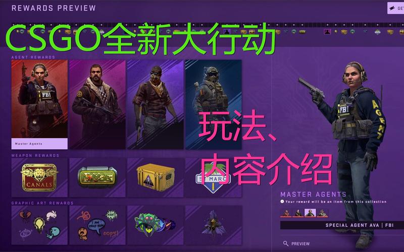csgo大行动值得买吗,csgo大行动建议买吗-第2张图片-文史