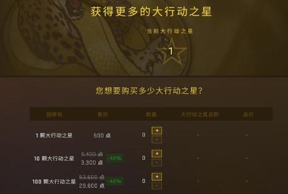 csgo大行动值得买吗,csgo大行动建议买吗-第3张图片-文史