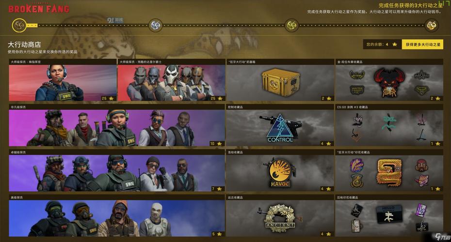 csgo大行动值得买吗,csgo大行动建议买吗-第7张图片-文史