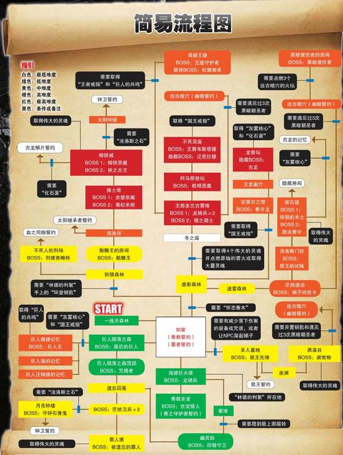 侠盗猎魔2第3关怎么过,侠盗猎魔2第三关攻略-第1张图片-文史 侠盗猎魔2第3关怎么过,侠盗猎魔2第三关攻略-第1张图片-文史