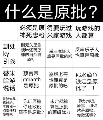 原神抄袭了多少游戏?(原神抄袭了多少游戏知乎)-第3张图片-文史 原神抄袭了多少游戏?(原神抄袭了多少游戏知乎)-第3张图片-文史