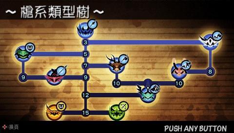 patapon3组合技能(patapon3升级路线)-第5张图片-文史 patapon3组合技能(patapon3升级路线)-第5张图片-文史
