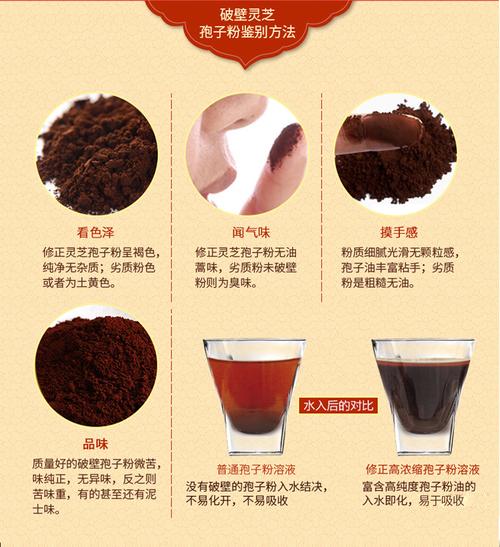 关于灵芝孢子粉多少钱一斤市场费用的信息-第4张图片-文史 关于灵芝孢子粉多少钱一斤市场费用的信息-第4张图片-文史