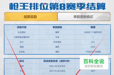 穿越火线瞳怎么获得,穿越火线瞳多少钱-第6张图片-文史 穿越火线瞳怎么获得,穿越火线瞳多少钱-第6张图片-文史