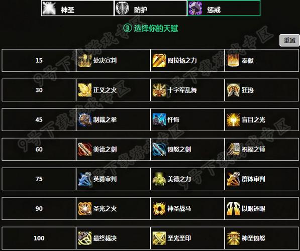 圣骑士打怪技能顺序,圣骑士打怪技能顺序是什么-第5张图片-文史 圣骑士打怪技能顺序,圣骑士打怪技能顺序是什么-第5张图片-文史