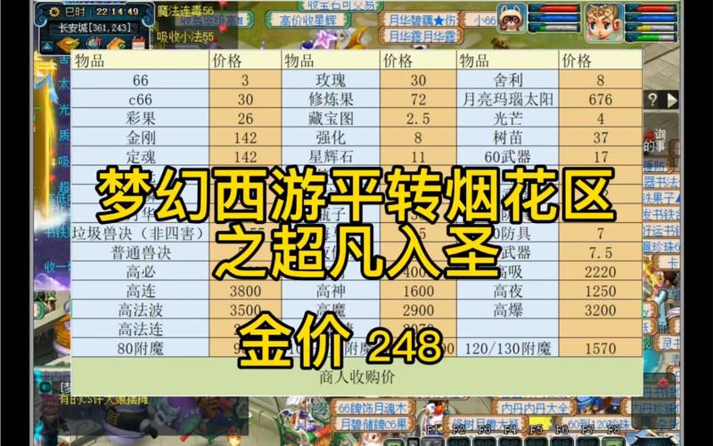 梦幻西游还要点卡吗2022,梦幻西游还要点卡吗现在