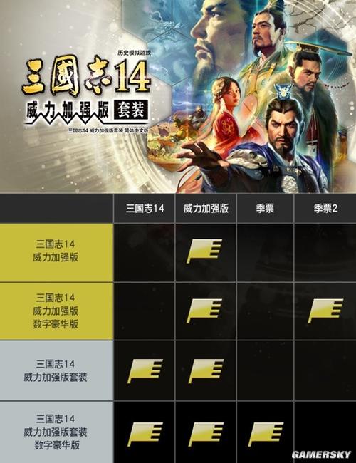 三国志14出了吗,三国志14怎么样知乎-第5张图片-文史 三国志14出了吗,三国志14怎么样知乎-第5张图片-文史