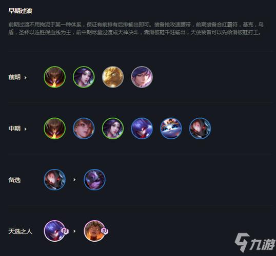 天使技能介绍,天使技能介绍图片-第5张图片-文史 天使技能介绍,天使技能介绍图片-第5张图片-文史