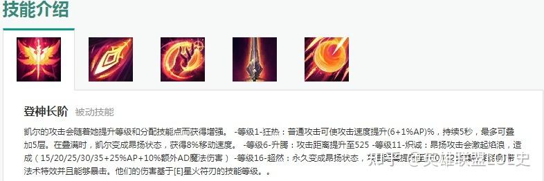 天使技能介绍,天使技能介绍图片-第6张图片-文史 天使技能介绍,天使技能介绍图片-第6张图片-文史
