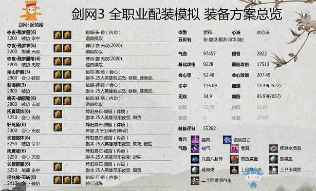 剑网三2021什么职业厉害,剑网三强力职业-第6张图片-文史 剑网三2021什么职业厉害,剑网三强力职业-第6张图片-文史