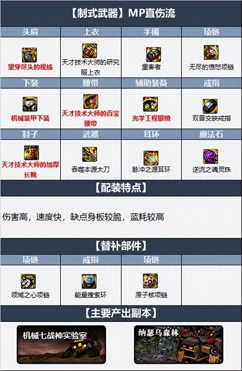 dnf神器装备怎么获得(dnf神器怎么样)-第3张图片-文史 dnf神器装备怎么获得(dnf神器怎么样)-第3张图片-文史