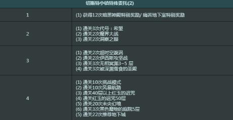 地下城与勇士每周任务怎么解锁,dnf每周任务怎么解锁-第4张图片-文史 地下城与勇士每周任务怎么解锁,dnf每周任务怎么解锁-第4张图片-文史
