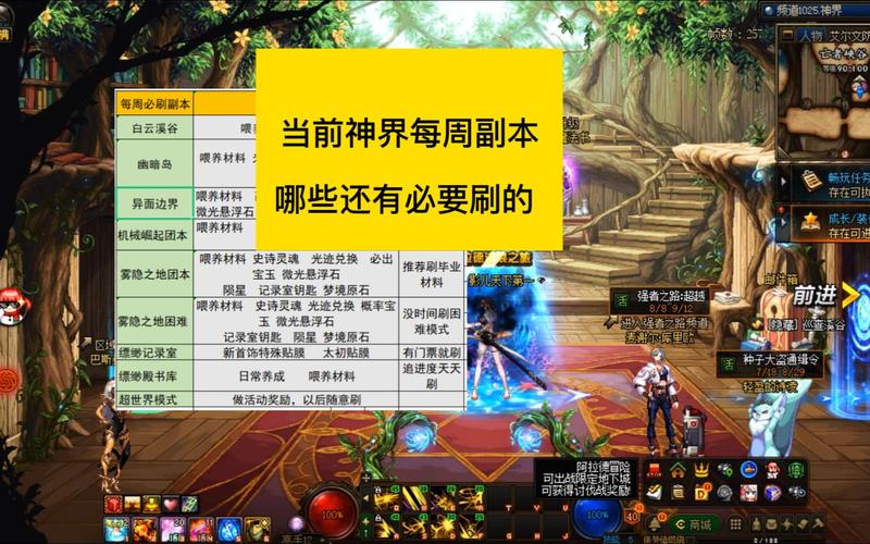 地下城与勇士每周任务怎么解锁,dnf每周任务怎么解锁-第5张图片-文史 地下城与勇士每周任务怎么解锁,dnf每周任务怎么解锁-第5张图片-文史