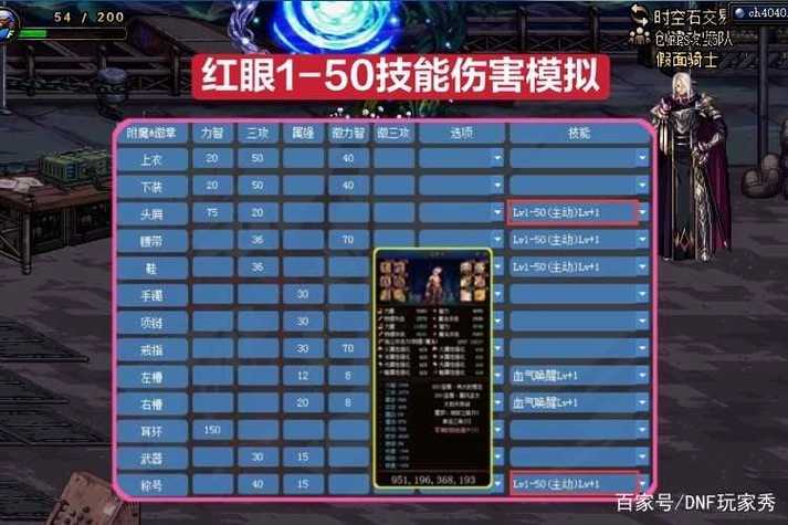 dnf加技能的宝珠,dnf加技能的宝珠有哪些