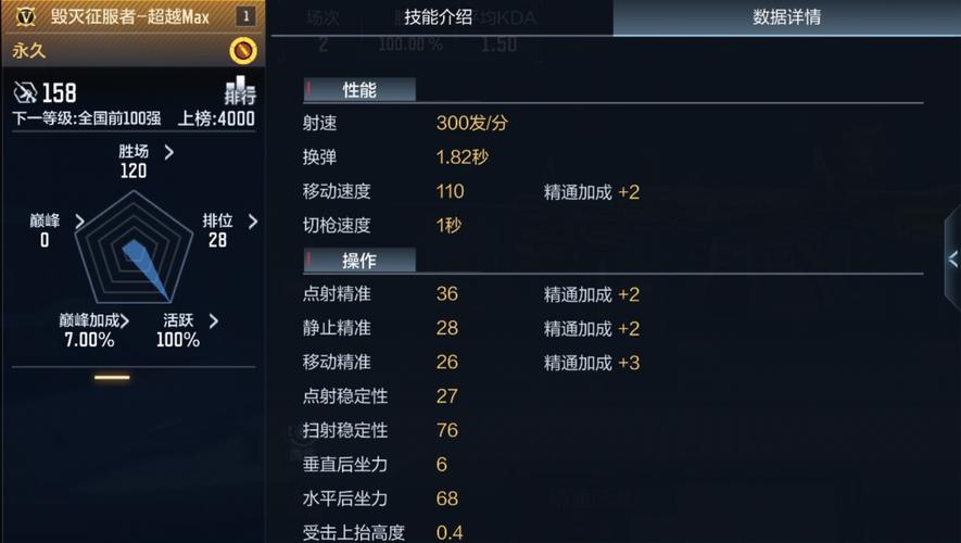 cf征服者超越max三种模式怎么换(cf征服者超越max怎么样)-第6张图片-文史 cf征服者超越max三种模式怎么换(cf征服者超越max怎么样)-第6张图片-文史