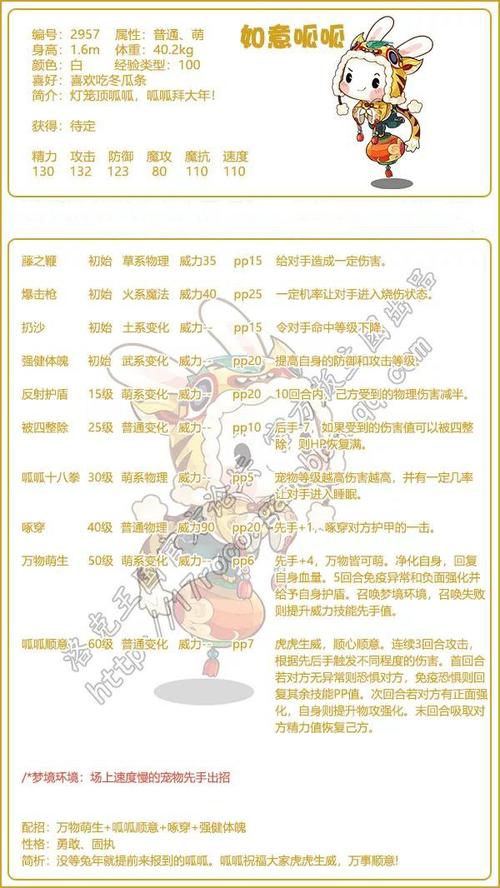 洛克王国文采呱呱怎么超进化(洛克王国文采呱呱怎么打)-第5张图片-文史 洛克王国文采呱呱怎么超进化(洛克王国文采呱呱怎么打)-第5张图片-文史