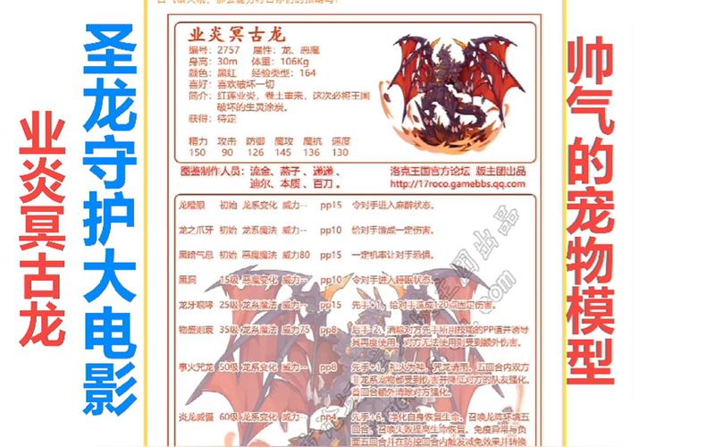 洛克王国冥古龙超进化技能(洛克王国冥古龙超进化怎么得)-第7张图片-文史 洛克王国冥古龙超进化技能(洛克王国冥古龙超进化怎么得)-第7张图片-文史