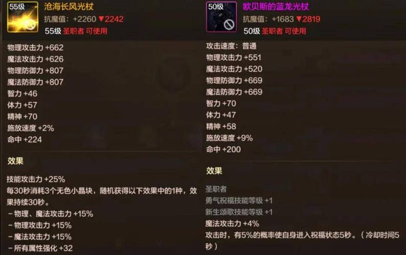 dnf加体力的宝珠有哪些(2021加体力的宝珠)-第4张图片-文史 dnf加体力的宝珠有哪些(2021加体力的宝珠)-第4张图片-文史