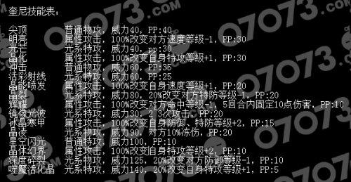 奎比历斯技能搭配（奎特拉和比鲁斯）