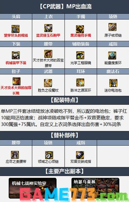 dnf冰结师带什么武器比较好,地下城冰结师带什么武器-第2张图片-文史 dnf冰结师带什么武器比较好,地下城冰结师带什么武器-第2张图片-文史