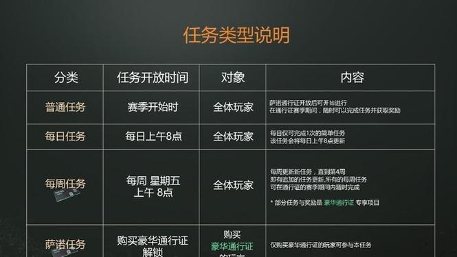 冒险岛角色怎么改名(冒险岛账号怎么改资料)-第5张图片-文史 冒险岛角色怎么改名(冒险岛账号怎么改资料)-第5张图片-文史