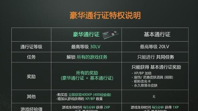 冒险岛角色怎么改名(冒险岛账号怎么改资料)-第7张图片-文史 冒险岛角色怎么改名(冒险岛账号怎么改资料)-第7张图片-文史