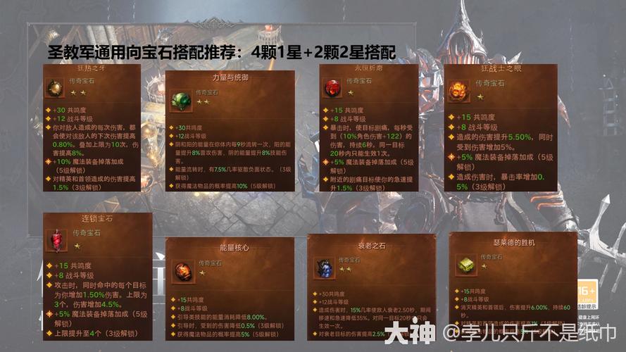 圣教军圣光套技能搭配(圣教军 被动光)-第4张图片-文史 圣教军圣光套技能搭配(圣教军 被动光)-第4张图片-文史