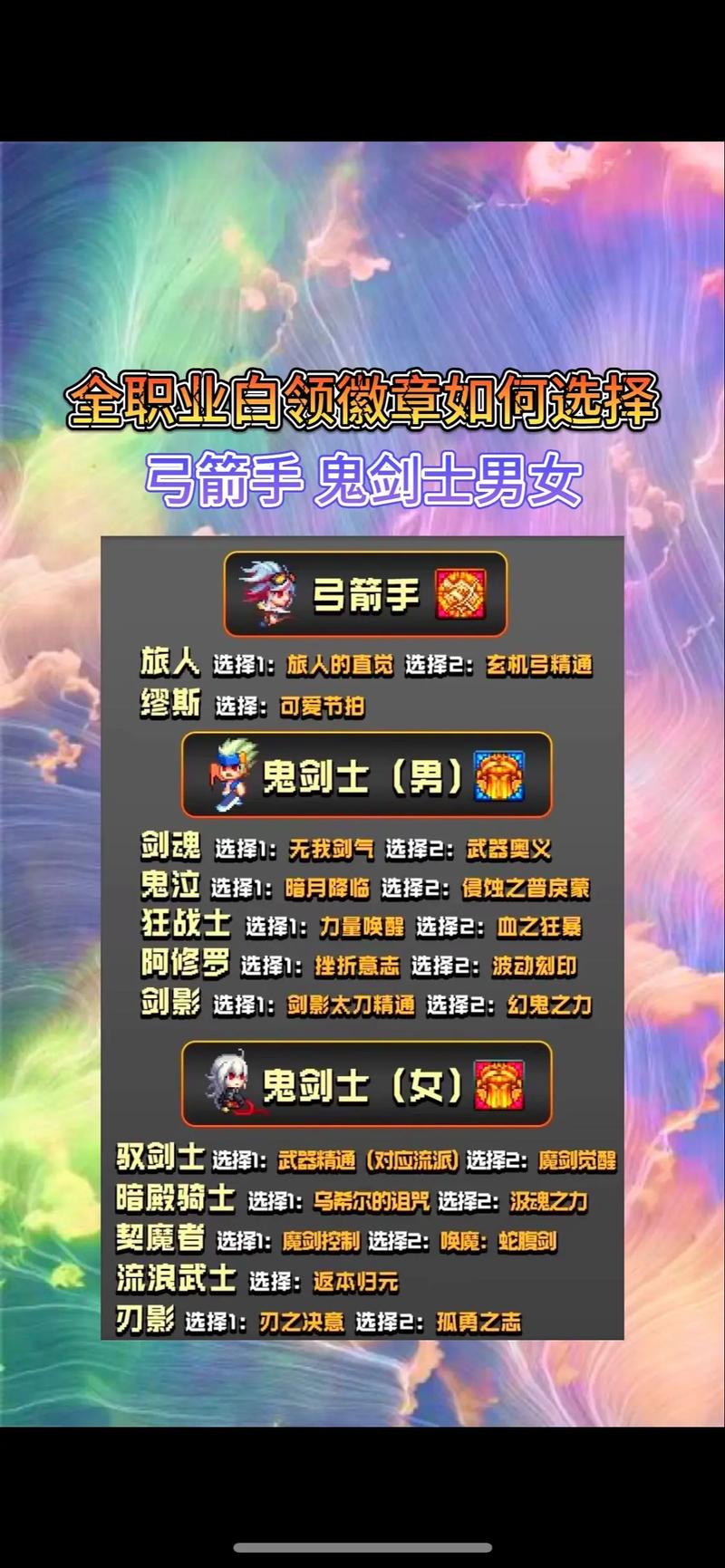 dnf漫游枪手用什么白金徽章,dnf漫游枪手用什么套装-第2张图片-文史 dnf漫游枪手用什么白金徽章,dnf漫游枪手用什么套装-第2张图片-文史
