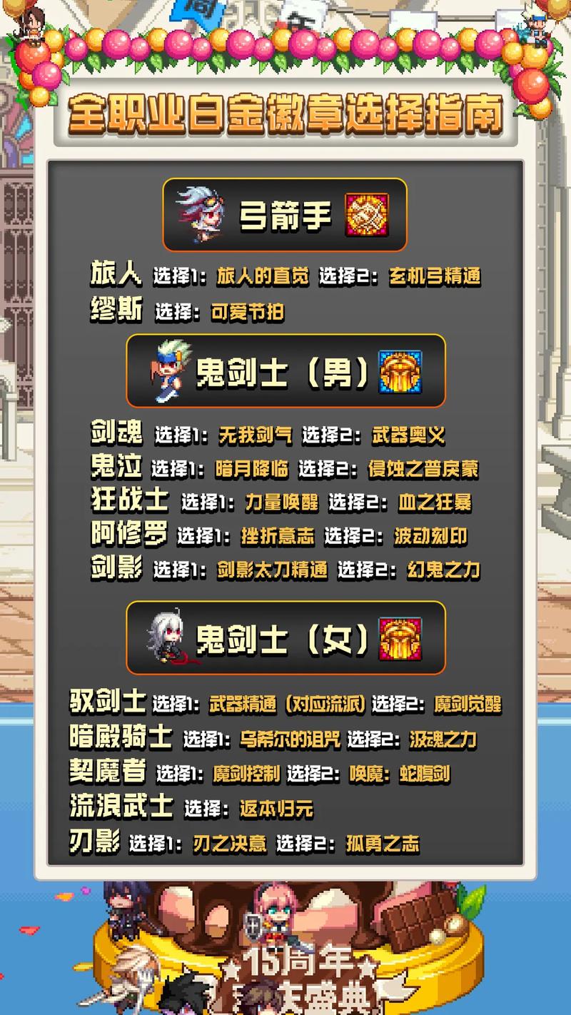 dnf漫游枪手用什么白金徽章,dnf漫游枪手用什么套装-第5张图片-文史 dnf漫游枪手用什么白金徽章,dnf漫游枪手用什么套装-第5张图片-文史