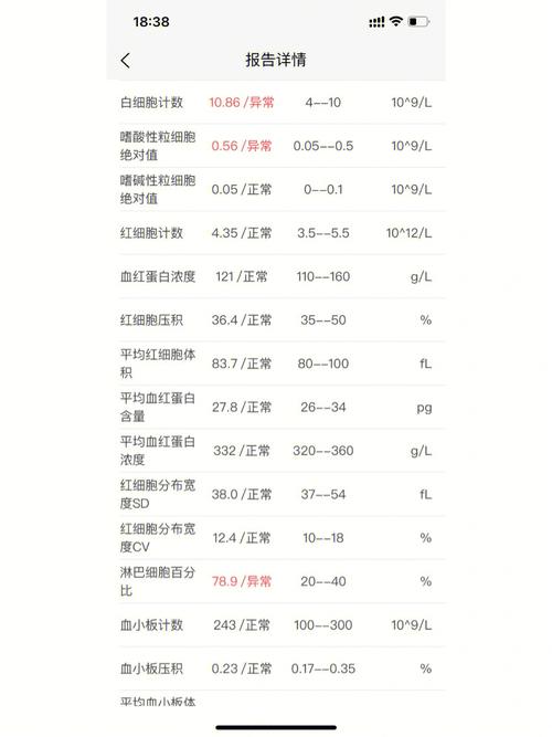宝宝医院查过敏源多少钱(宝宝医院查过敏源多少钱一次)-第1张图片-文史 宝宝医院查过敏源多少钱(宝宝医院查过敏源多少钱一次)-第1张图片-文史