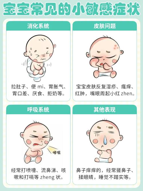 宝宝医院查过敏源多少钱(宝宝医院查过敏源多少钱一次)-第3张图片-文史 宝宝医院查过敏源多少钱(宝宝医院查过敏源多少钱一次)-第3张图片-文史