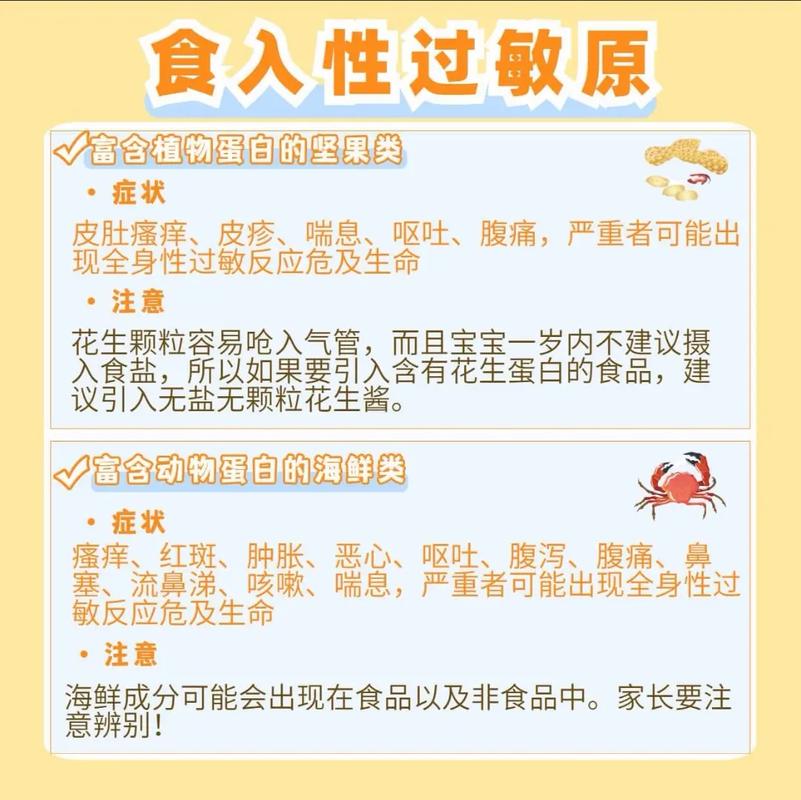 宝宝医院查过敏源多少钱(宝宝医院查过敏源多少钱一次)-第4张图片-文史 宝宝医院查过敏源多少钱(宝宝医院查过敏源多少钱一次)-第4张图片-文史