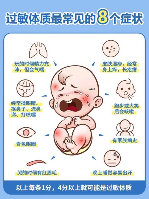 宝宝医院查过敏源多少钱(宝宝医院查过敏源多少钱一次)-第5张图片-文史 宝宝医院查过敏源多少钱(宝宝医院查过敏源多少钱一次)-第5张图片-文史
