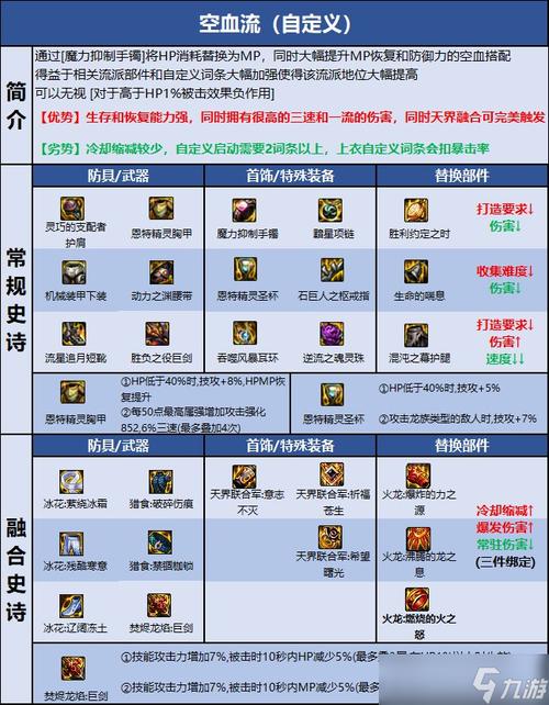 女剑皇用什么武器(女剑皇用什么武器装备)-第7张图片-文史 女剑皇用什么武器(女剑皇用什么武器装备)-第7张图片-文史