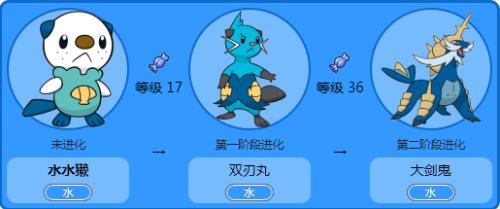 洛克王国水灵兽怎么变成碧水灵兽(洛克王国水灵兽进化成碧水灵兽材料)-第4张图片-文史 洛克王国水灵兽怎么变成碧水灵兽(洛克王国水灵兽进化成碧水灵兽材料)-第4张图片-文史